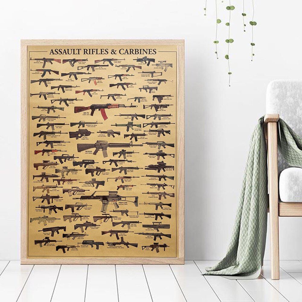 Vintage Collectible Guns - 빈티지 돌격소총 및 카빈총 포스터 -