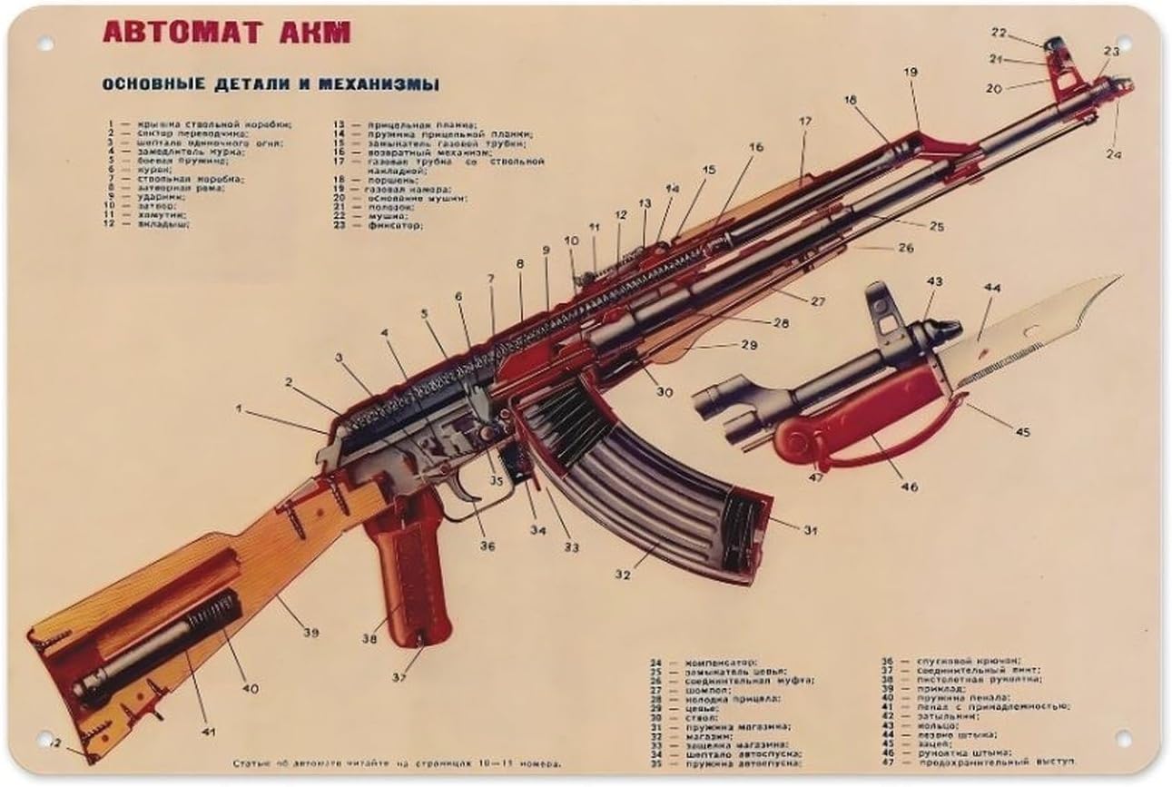Vintage Collectible Guns - 빈티지 칼라시니호프 돌격소총 AK-47 개조 구조도표