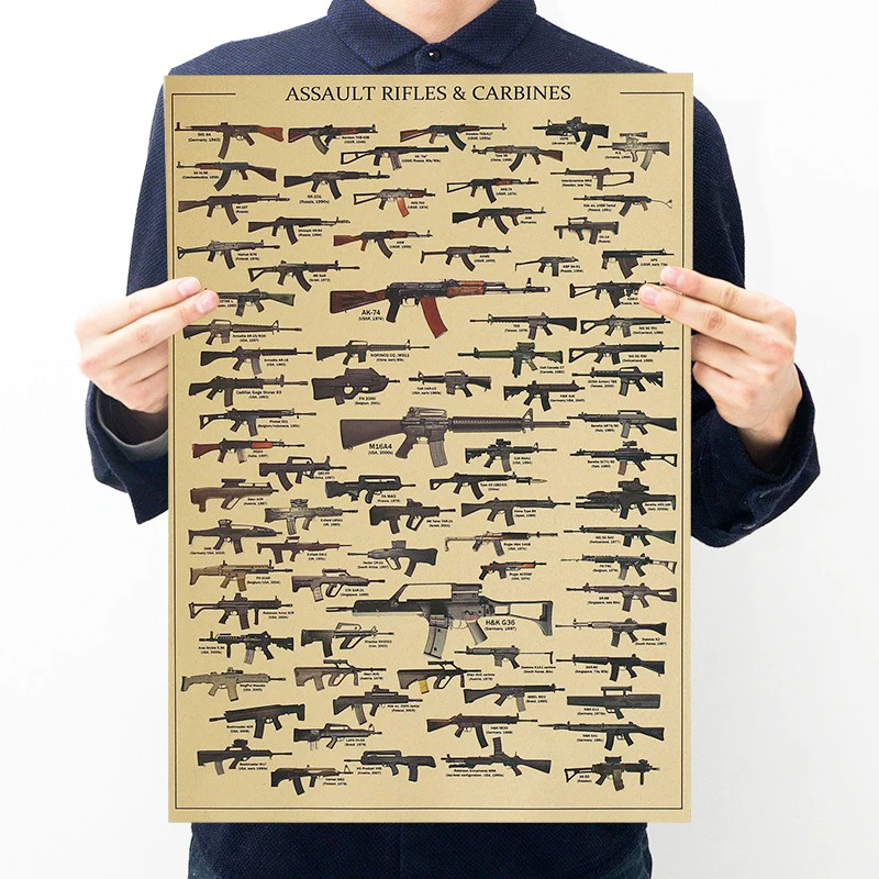 Vintage Collectible Guns - 유명 총기 컬렉션 포스터 레트로 크래프트